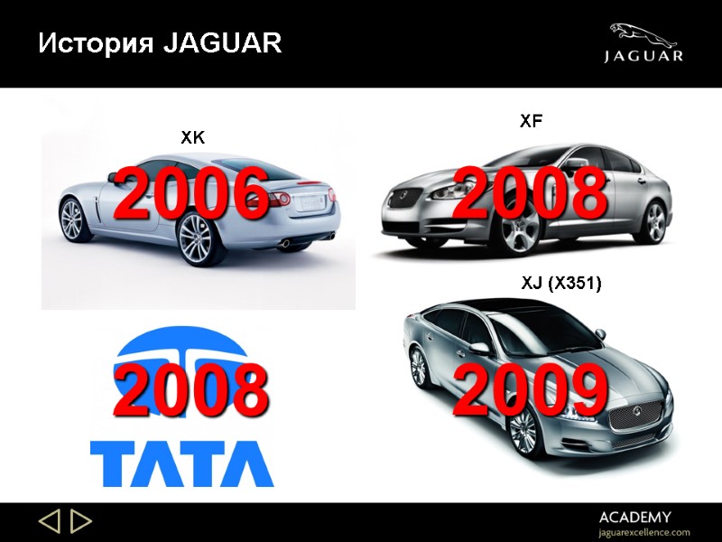 История JAGUAR 2006 2008 2008 2009